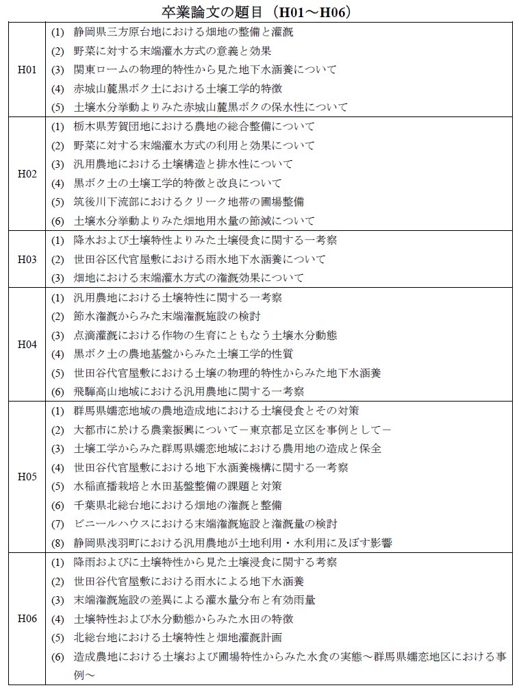 http://nodaiweb.university.jp/ree/H01.JPG