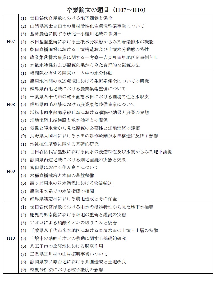 http://nodaiweb.university.jp/ree/H07.JPG