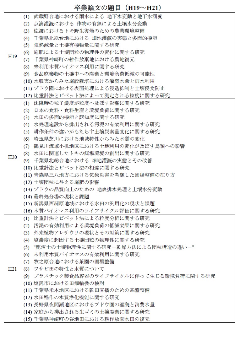 http://nodaiweb.university.jp/ree/H19.JPG
