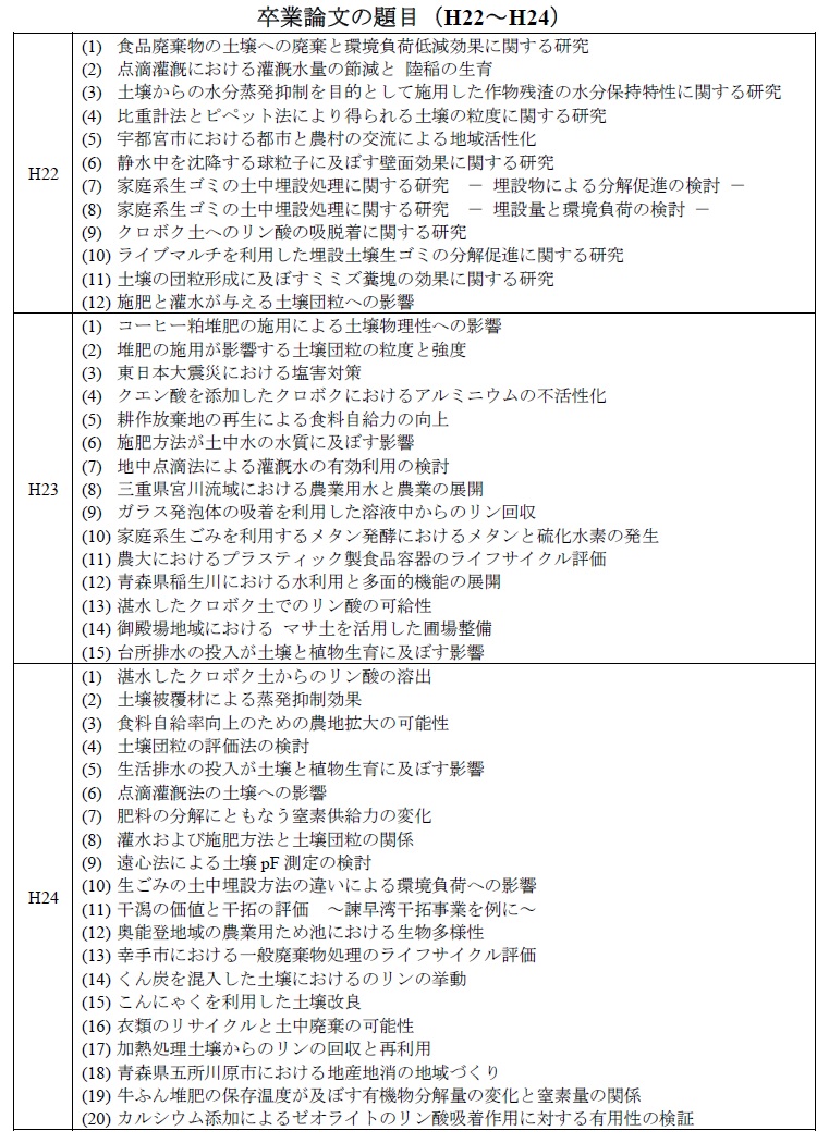 http://nodaiweb.university.jp/ree/H22.JPG
