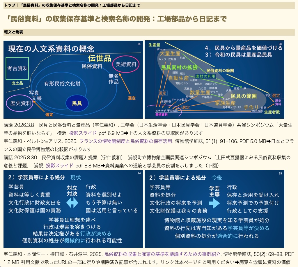 トップ｜「民俗資料」の収集保存基準と検索名称の開発：工場部品から