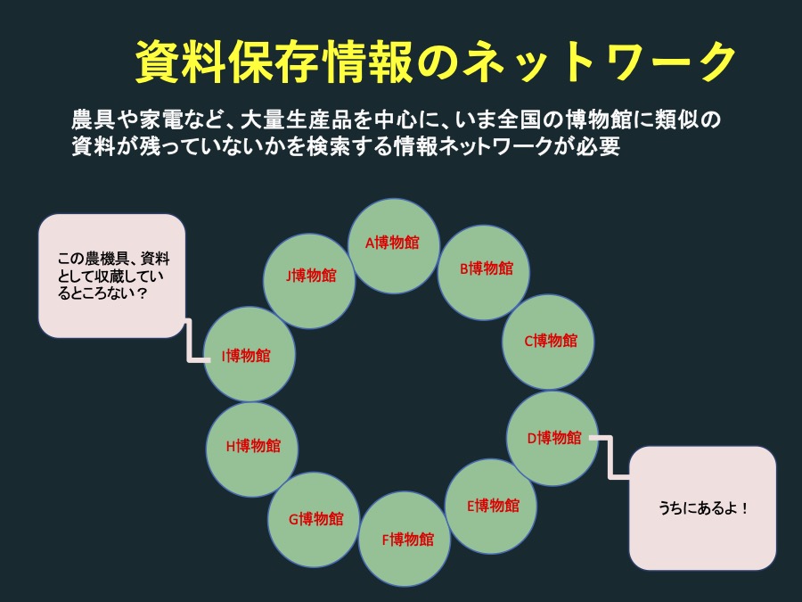 発表スライド37