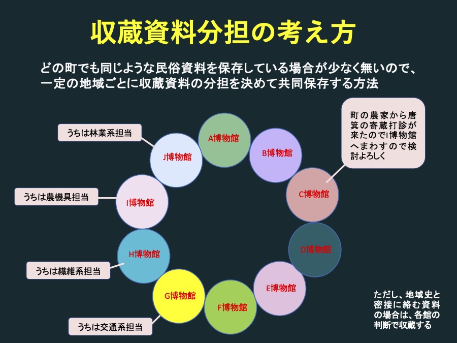 発表スライド40